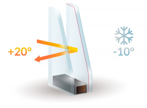 Double Glazing Services in Upminster | Installation & Repairs